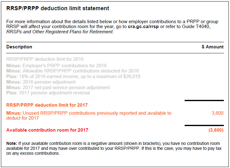 RRSP